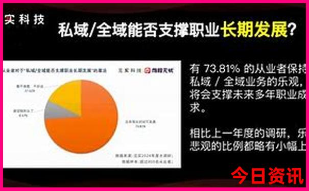 柏林旅游景点攻略